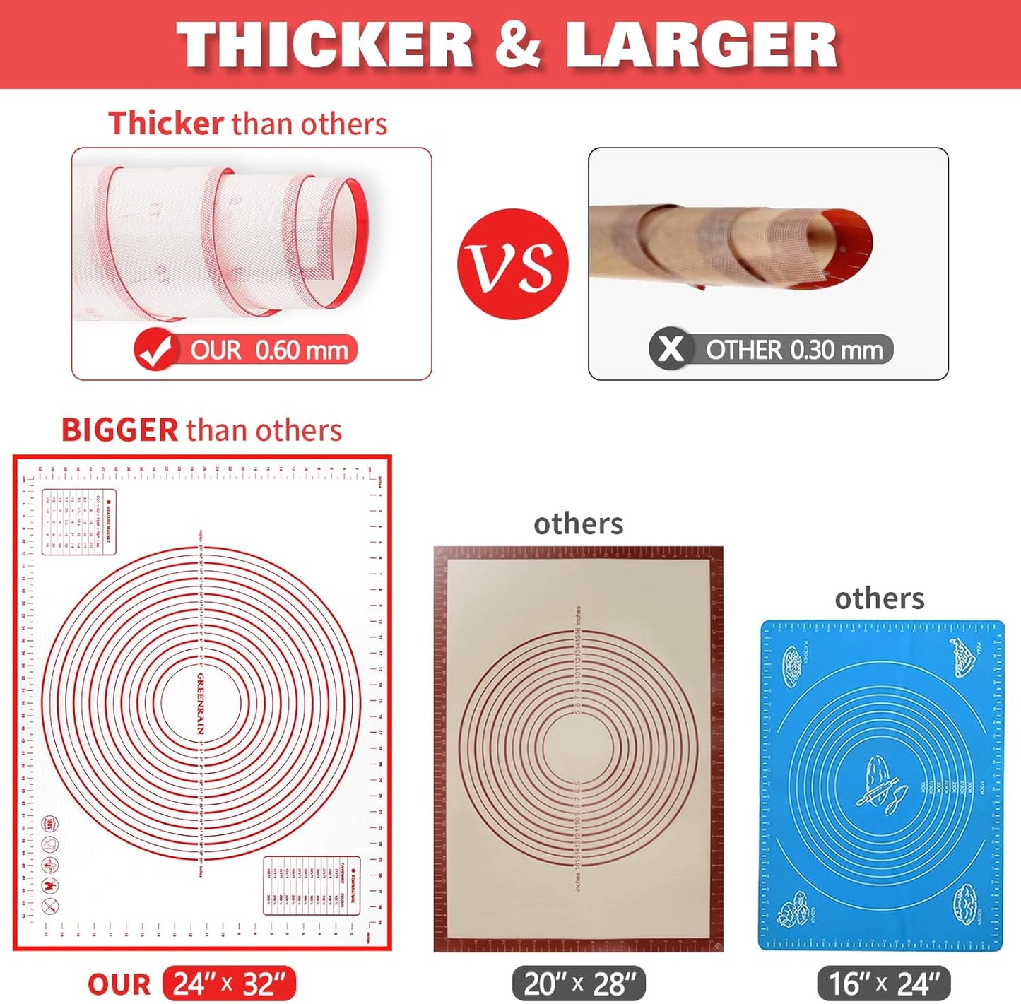 Large Silicone Pastry Mat Extra Thick Non Stick Baking Mat with Measurement Fondant Mat, Counter Mat, Dough Rolling Mat, Oven Liner, Pie Crust Mat (L-16''(W)24''(L), Red)