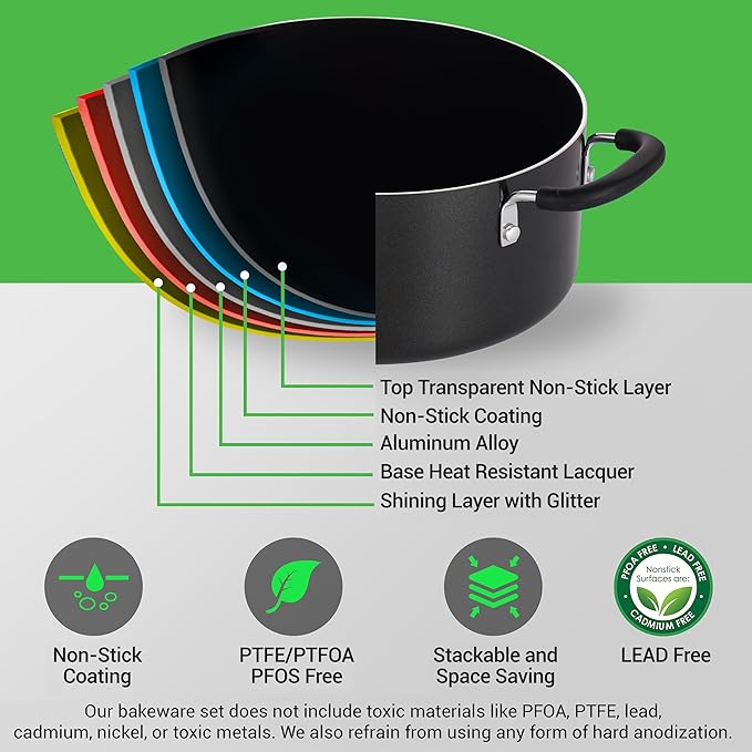 NutriChef 17pcs Black Stackable Pots and Pans Set, Nonstick Induction Cookware, Space Saving Cookware, Easy Clean, Ideal For RV and Camper, Includes a Foldable Steamer Basket and Cooking Utensils