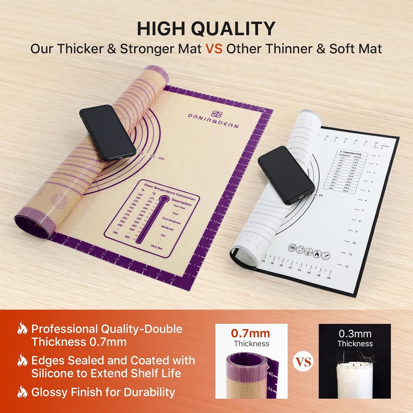 Baking Mat, 26" x 16" Silicone Extra Large Non Stick Baking Sheet Mat with Measurement Non-slip Dough Rolling Mat,Reusable Food Grade Silicone Counter Mat for Making Cookies,Macarons,Bread and Pastry