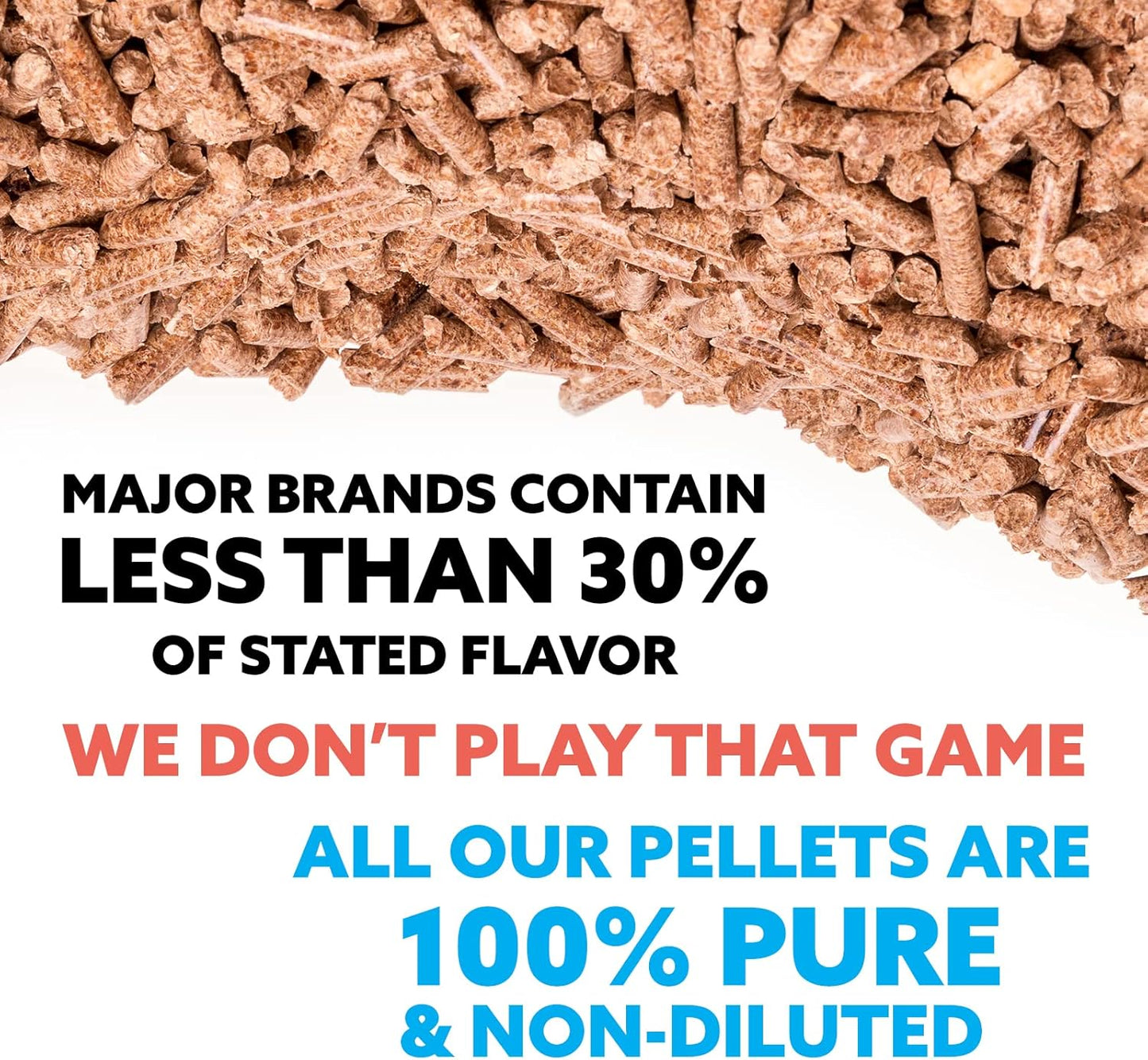 Kona Premium Blend Wood Pellets - Concentrated, Pure, Old Growth Hardwood Grilling Pellets - for BBQ, Smoker Tubes, Grills - 8 lbs Our Highest Rated in Blind Taste Testing