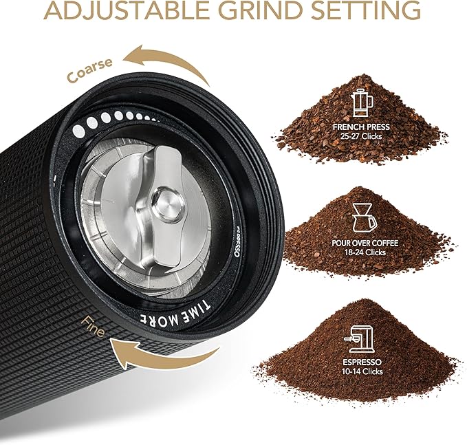 TIMEMORE Chestnut C2S Manual Coffee Grinder with Internal Adjustable Grind Setting, Capacity 20g Hand Coffee Grinder with Stainless Steel Conical Burr, for Espresso to French Press, Black