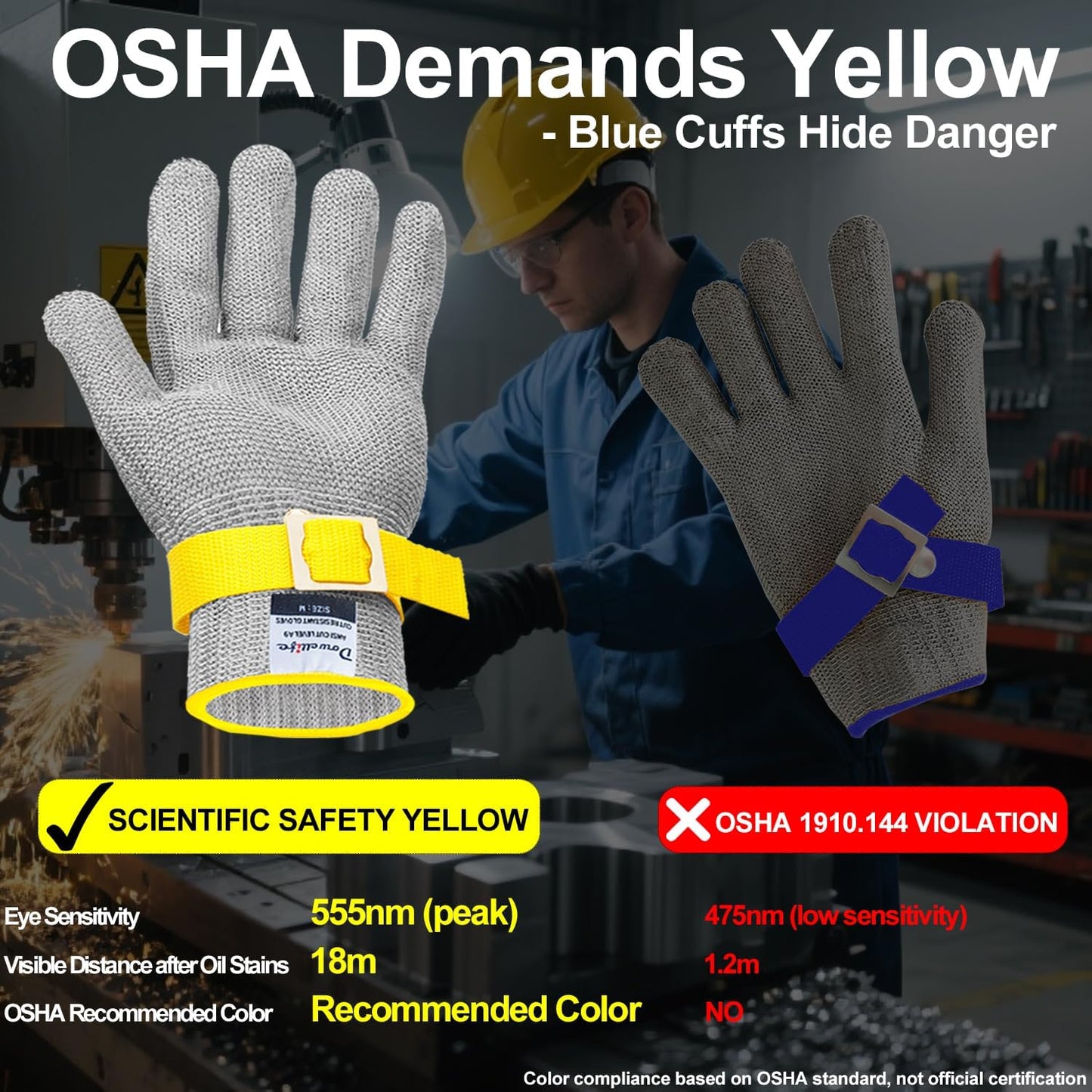Dowellife ANSI A9 Cut Resistant Glove Food Grade, Stainless Steel Mesh Metal Knife Cutting Glove for Butcher Oyster Shucking Kitchen Mandoline Chef Slicing Fish Fillet (Medium)