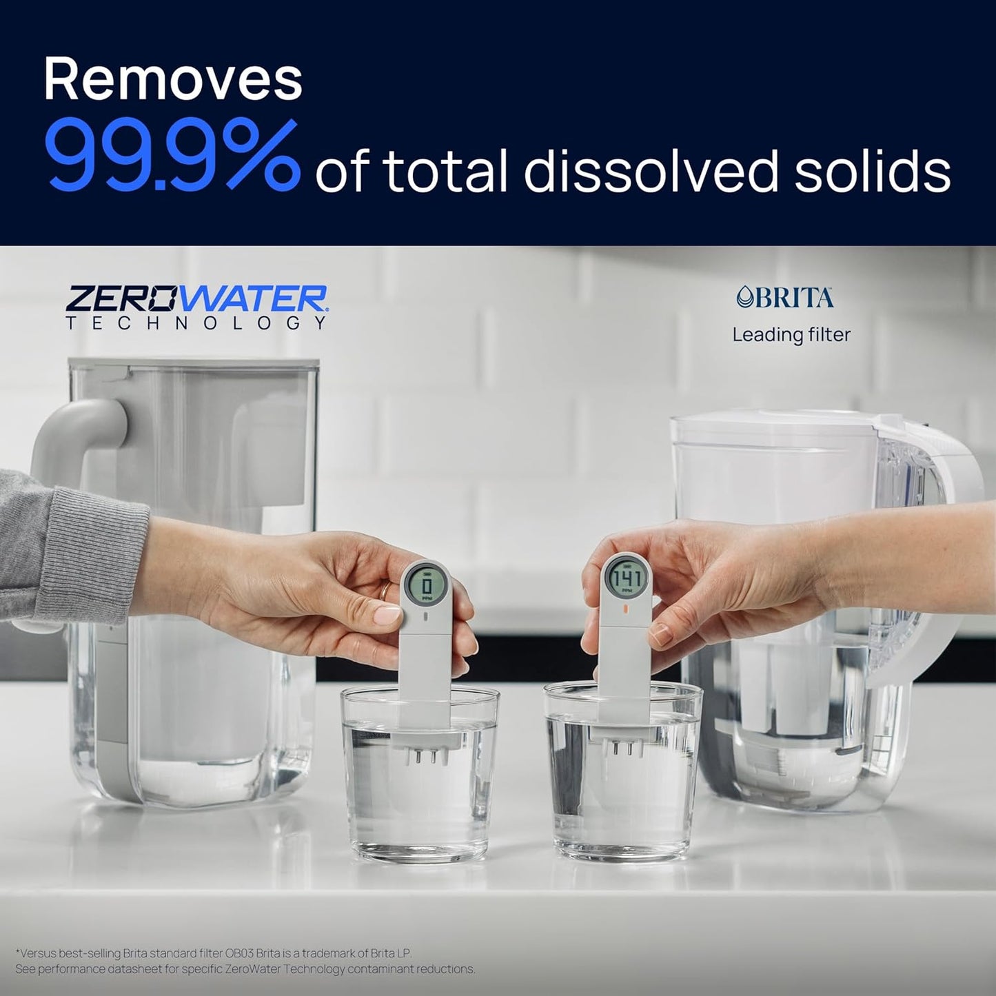 Culligan with ZeroWater Technology 40-Cup Glass Water Filter Dispenser – Includes 5-Stage Advanced Water Filter, Certified to Reduce Lead, Total PFAS (Forever Chemicals), Fluoride, and Chlorine