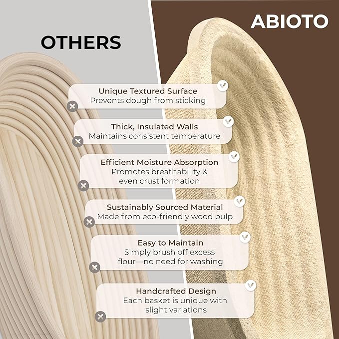 Wood Pulp Banneton Bread Proofing Basket – 13" Oval 2.2LB Brotform, Smooth Surface– Non-Stick Natural Wood Pulp Pressed for Durability– Made in Germany Proofing Baskets for Sourdough Bread Baking