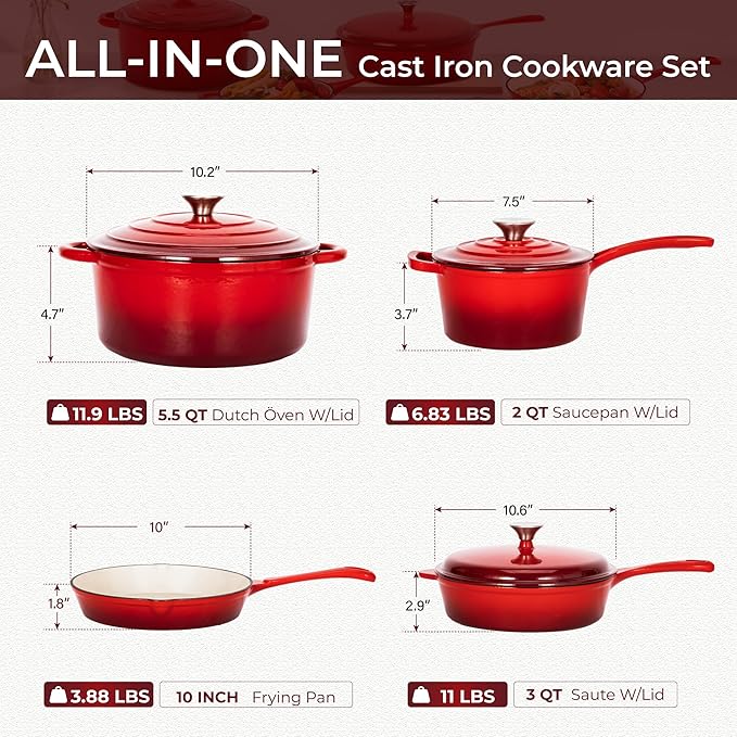 Kitchen Academy Enameled Cast Iron Cookware Sets - 7Pcs Pots and Pans Set Non Stick & Non Toxic, Induction Dutch Oven Set, PFOA&PFAS Free