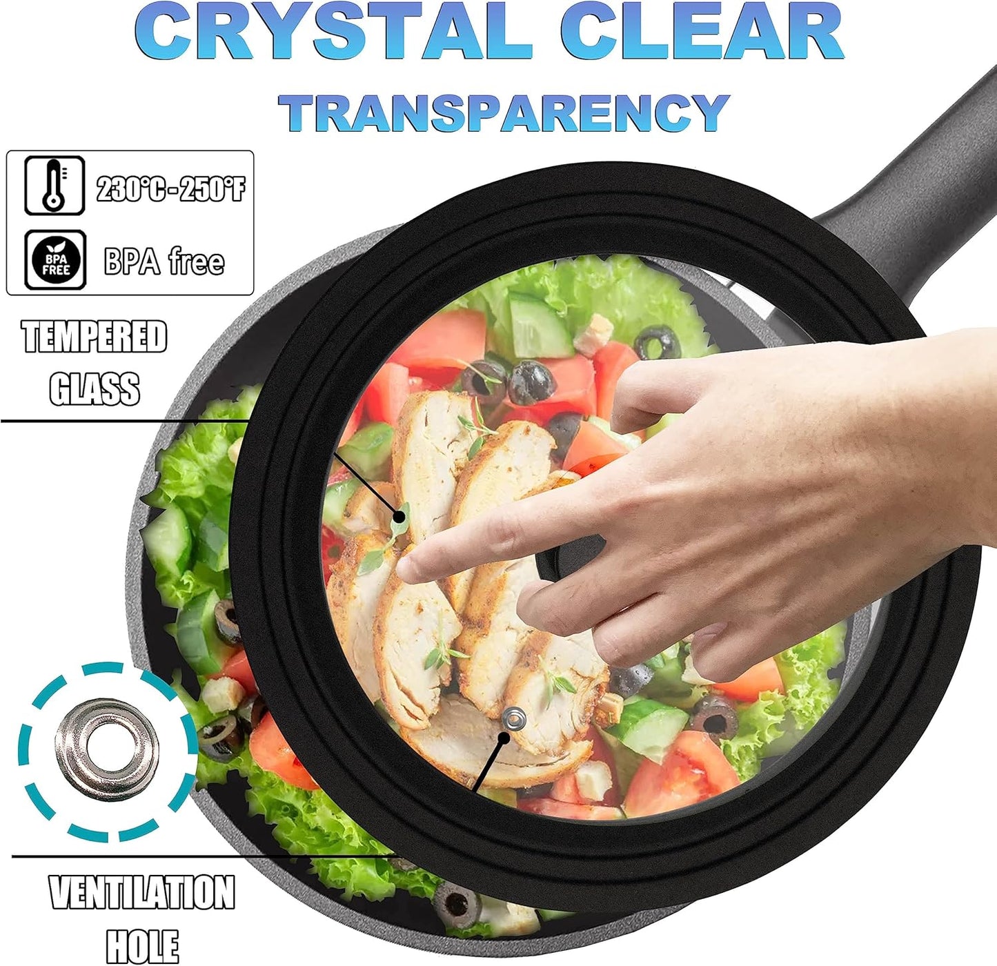 Tempered Glass Lid - Universal Lid with Heat Resistant Silicone Rim for Pots, Pans and Skillets - Pan Cover Replacement Lid Fits 6.5", 7" and 8" Diameter Cookware